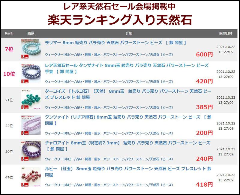 天然石アロマ工房のランキング